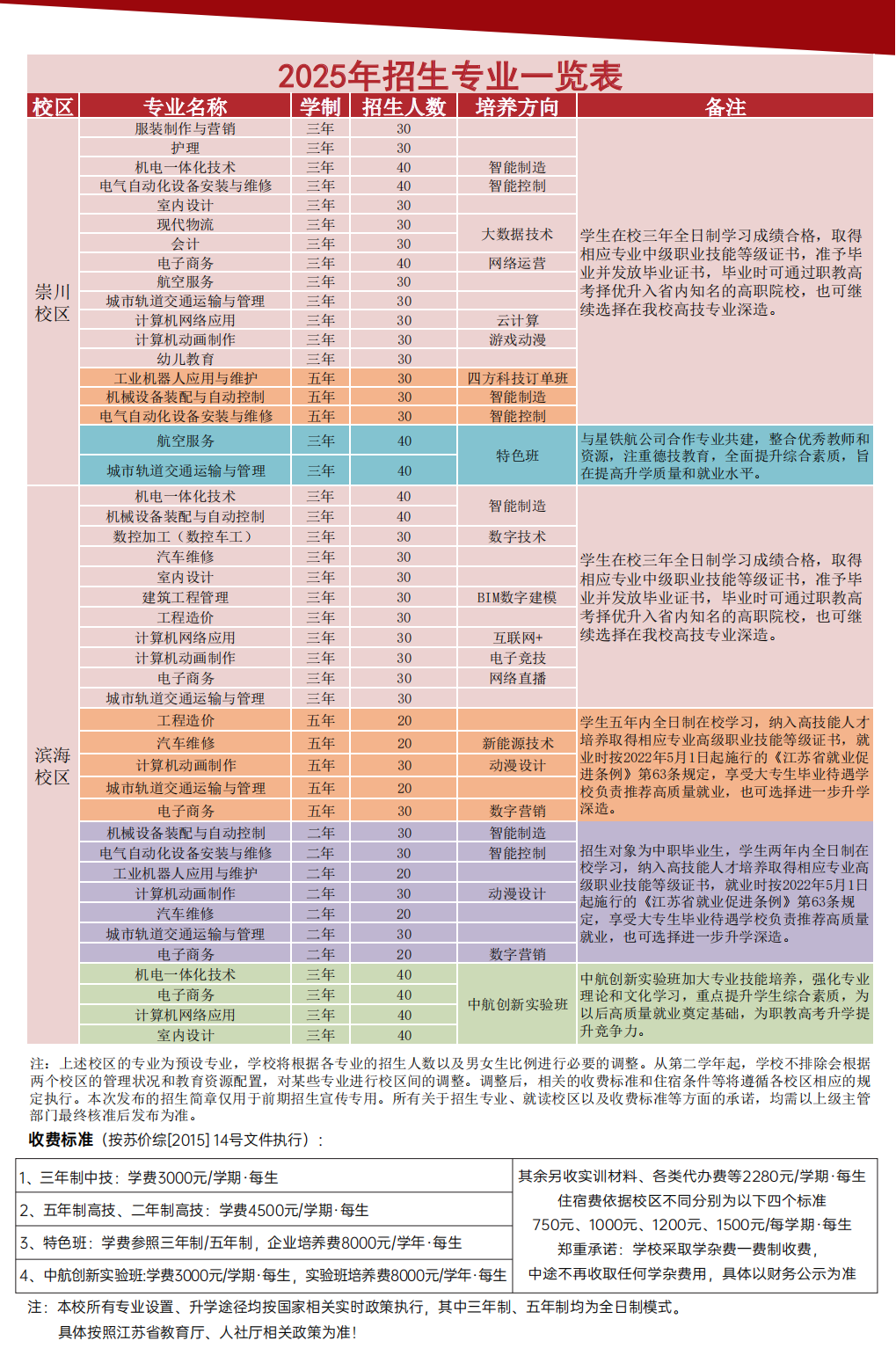 2025简章513_04.png